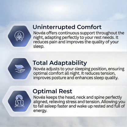 Myungda™ - Cervical Relief